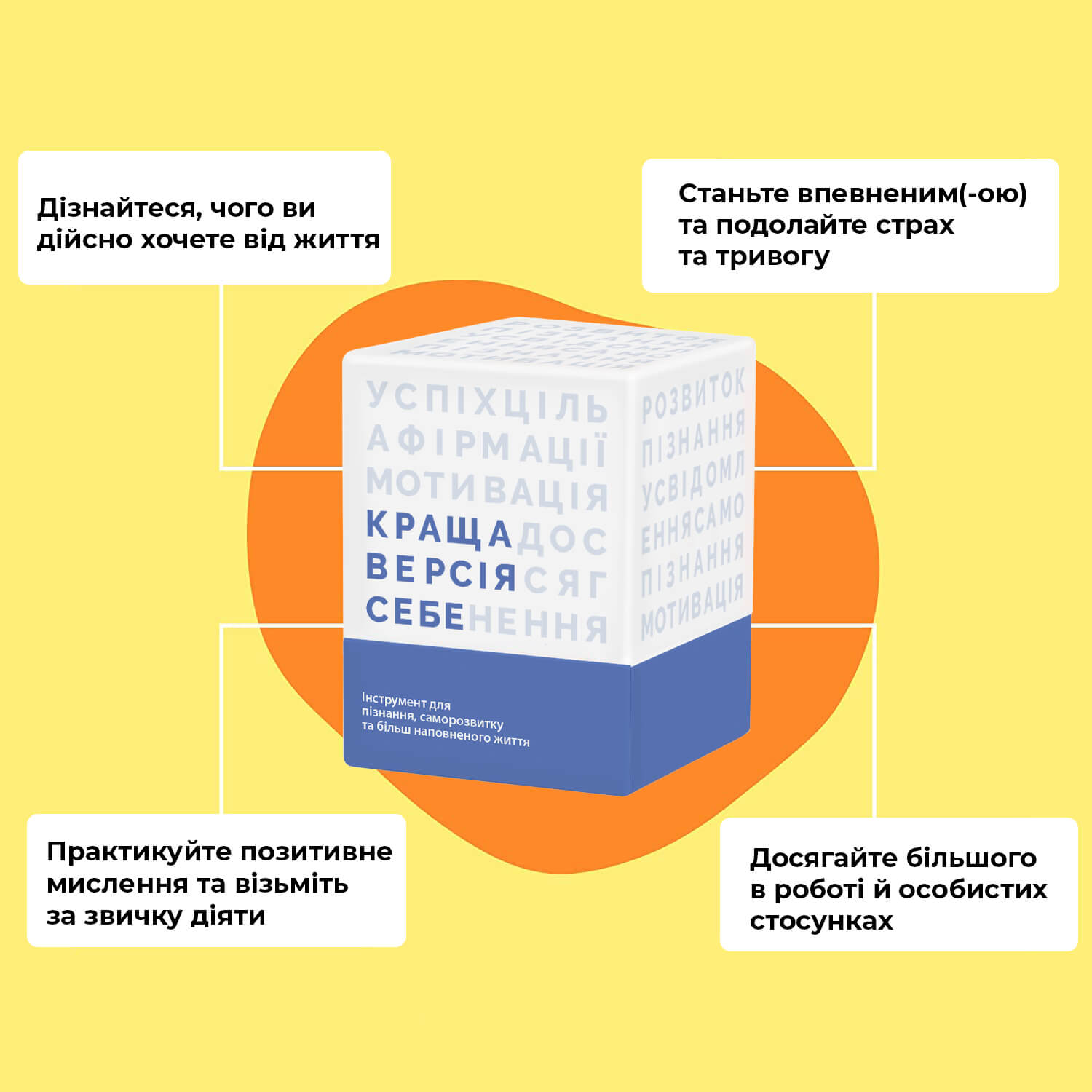 Communication Image