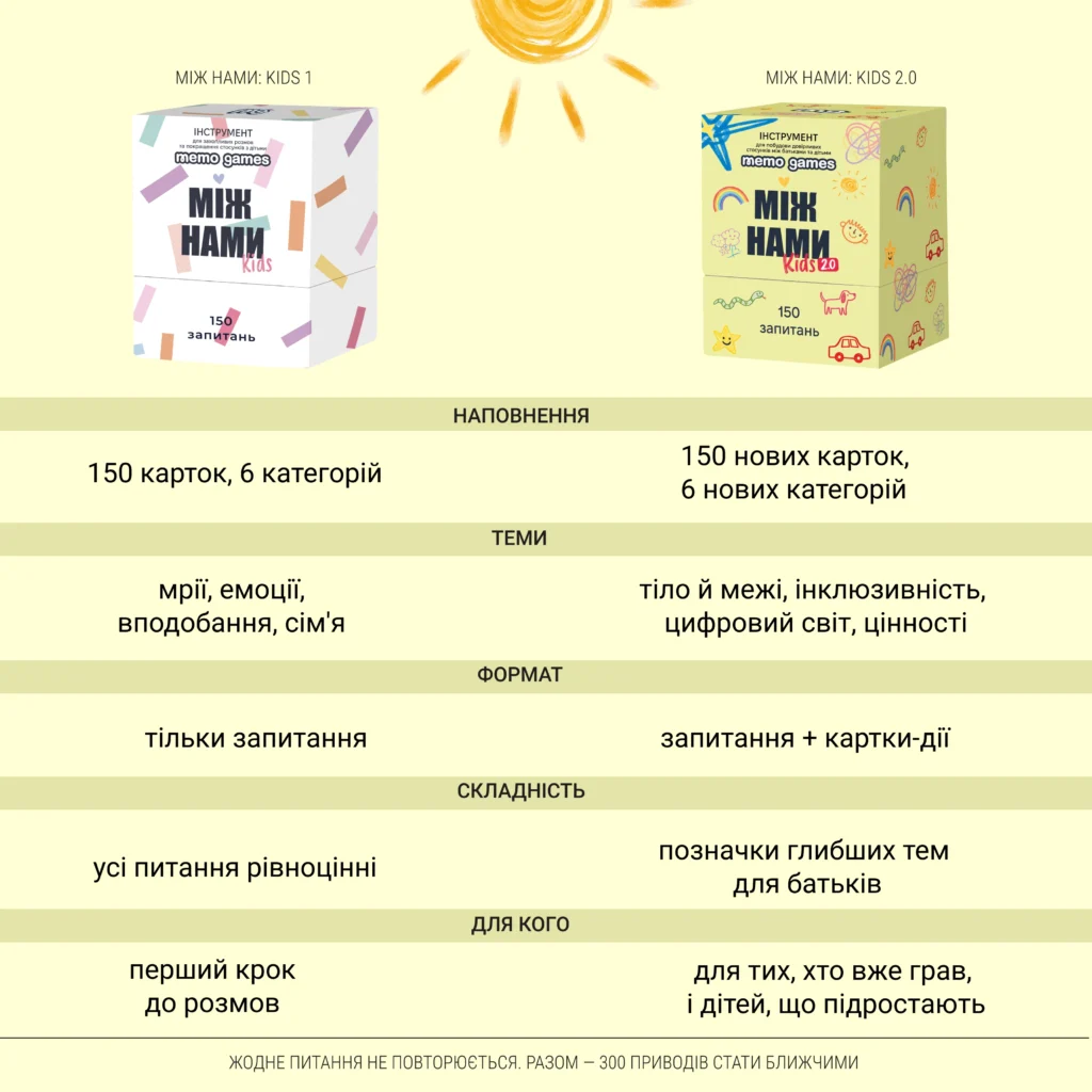МІЖ НАМИ: KIDS 2.0 № 3